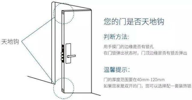 天地鉤那么好用，裝智能鎖非要拆它嗎？